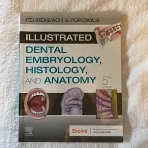 Illustrated Dental Embryology, Histology, and Anatomy 5th Edition